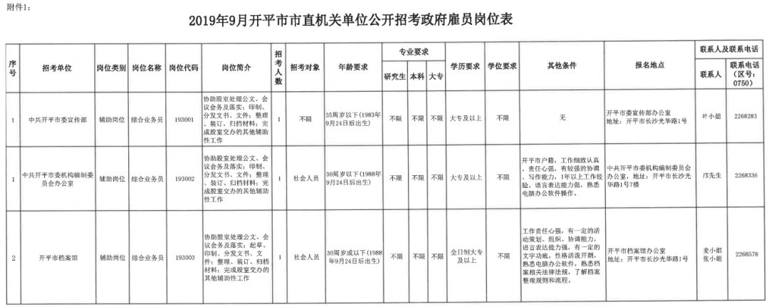 開(kāi)平市特殊教育事業(yè)單位最新項(xiàng)目研究報(bào)告揭秘，探索特殊教育的未來(lái)發(fā)展之路