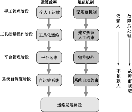 榮譽資質(zhì) 第384頁