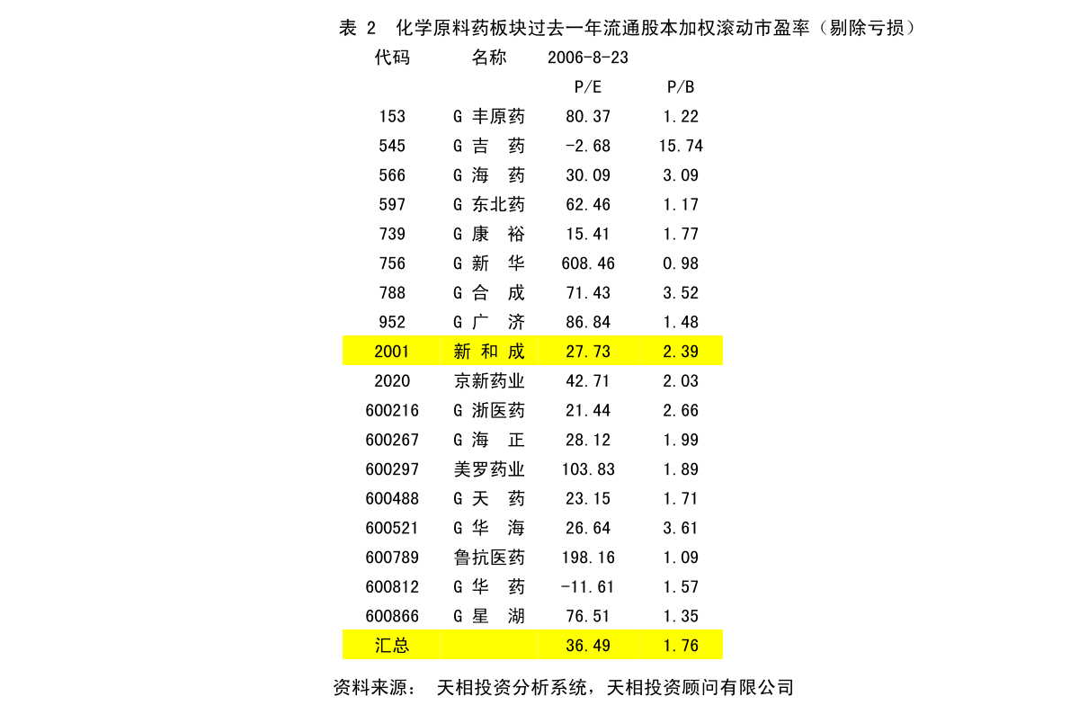 瓦馬彝族白族鄉(xiāng)最新發(fā)展規(guī)劃，走向繁榮與和諧共生之路