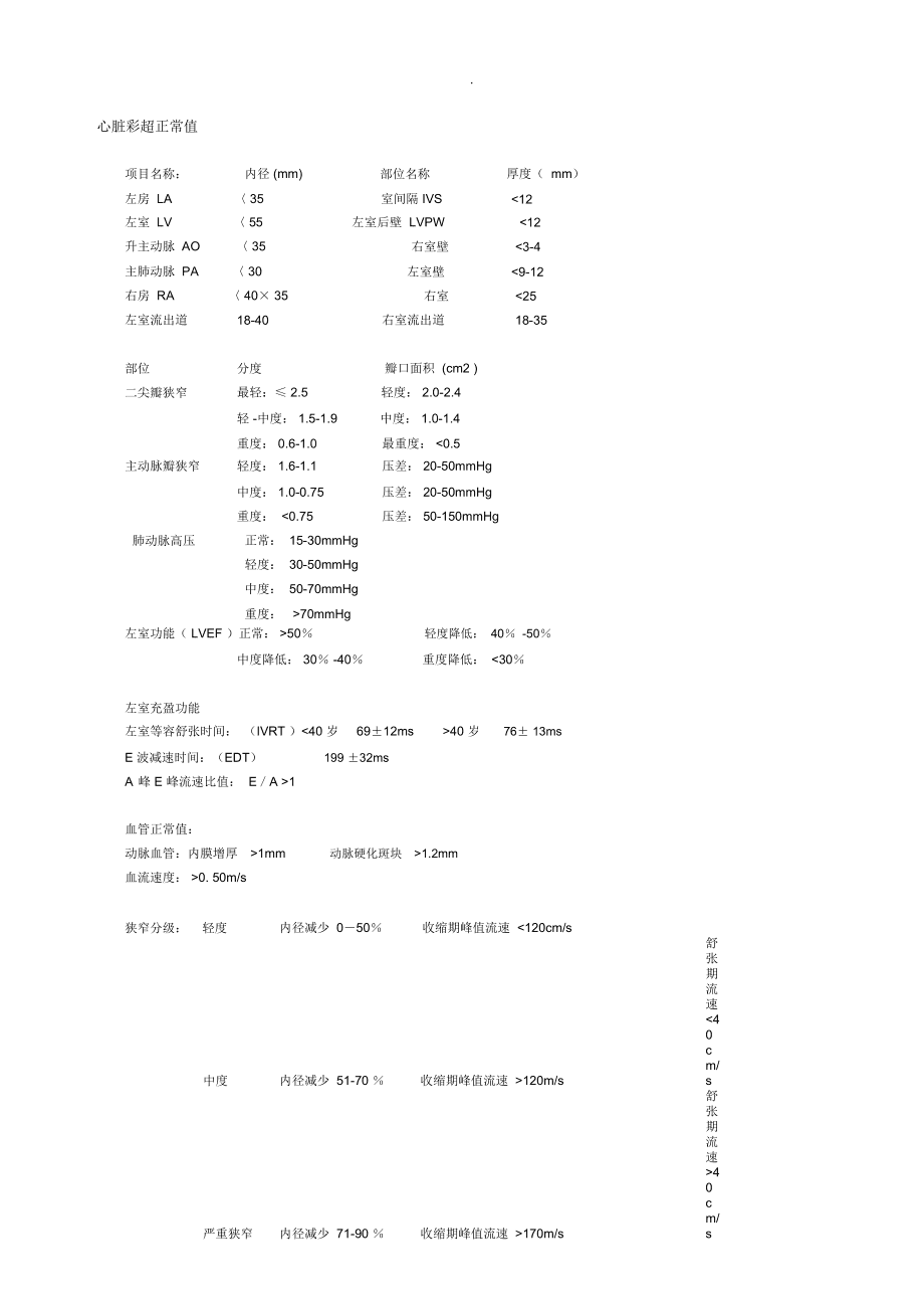 最新心臟彩超正常值及其重要性解析