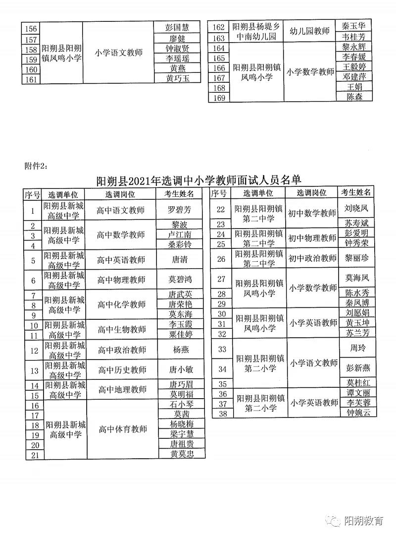 陽朔縣教育局人事任命重塑教育格局，推動(dòng)縣域教育高質(zhì)量發(fā)展新篇章開啟