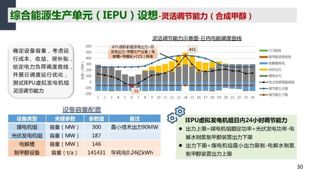 下梁村民委員會(huì)發(fā)展規(guī)劃概覽