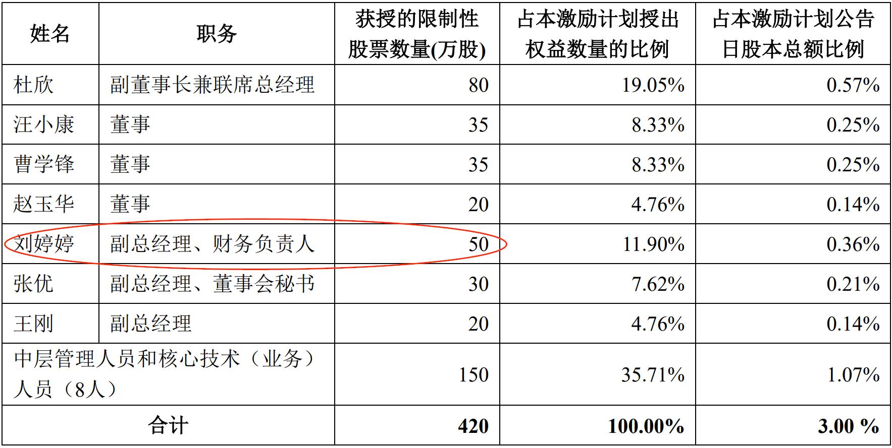 步森股份最新消息全面解讀與分析