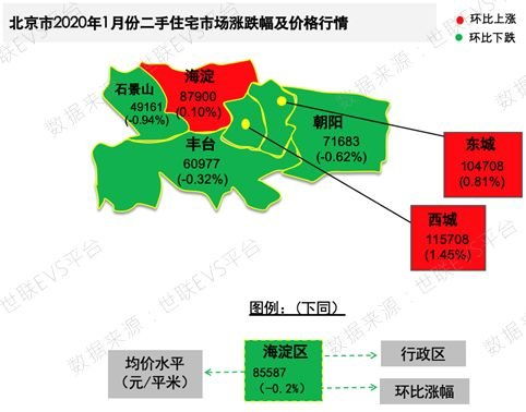 成都房價最新動態(tài)，市場走勢及影響因素深度解析