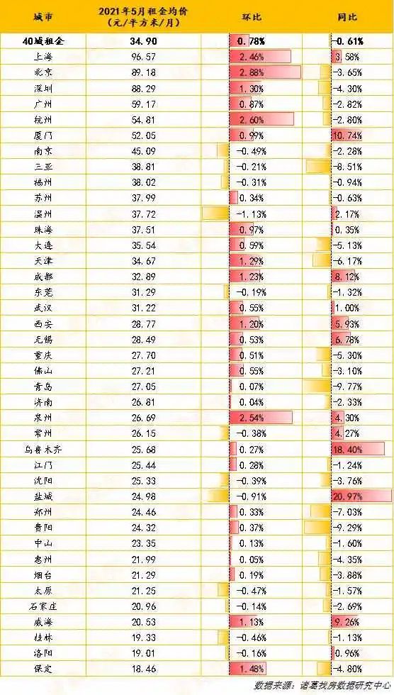 電白水東最新樓盤(pán)探析，最新在售樓盤(pán)一覽