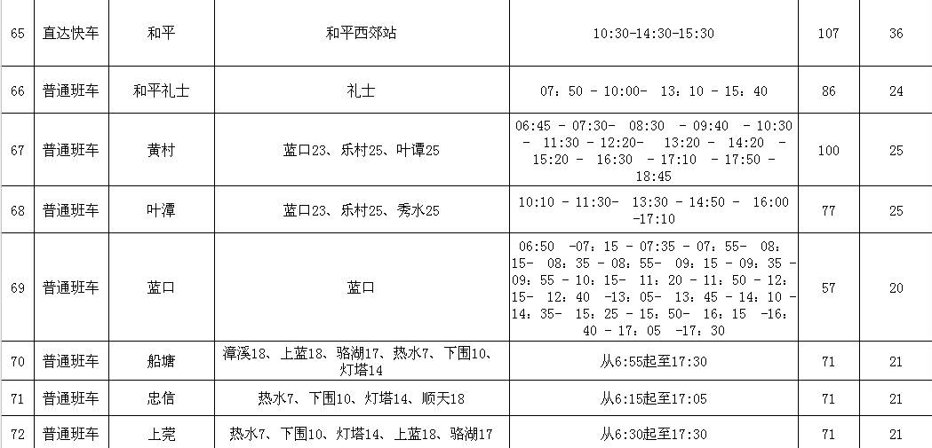 定南汽車(chē)站最新時(shí)刻表詳解，班次、時(shí)間一覽無(wú)余