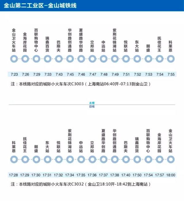 金山小火車(chē)最新時(shí)刻表，便捷出行，掌握最新信息！