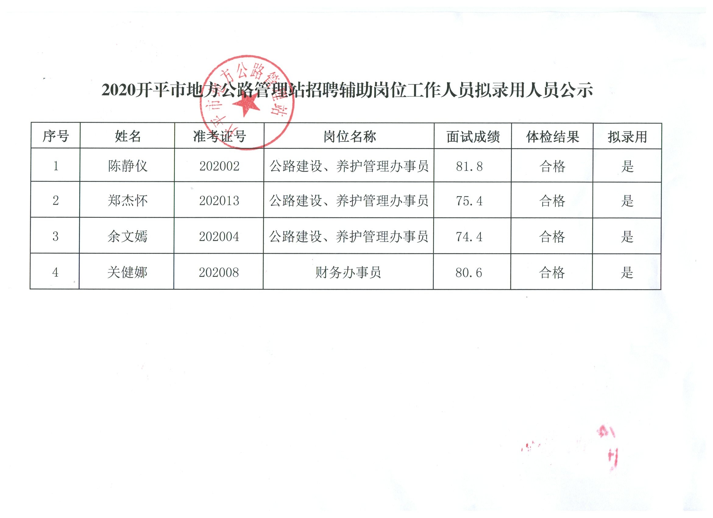 左云縣財(cái)政局最新招聘信息全面解析