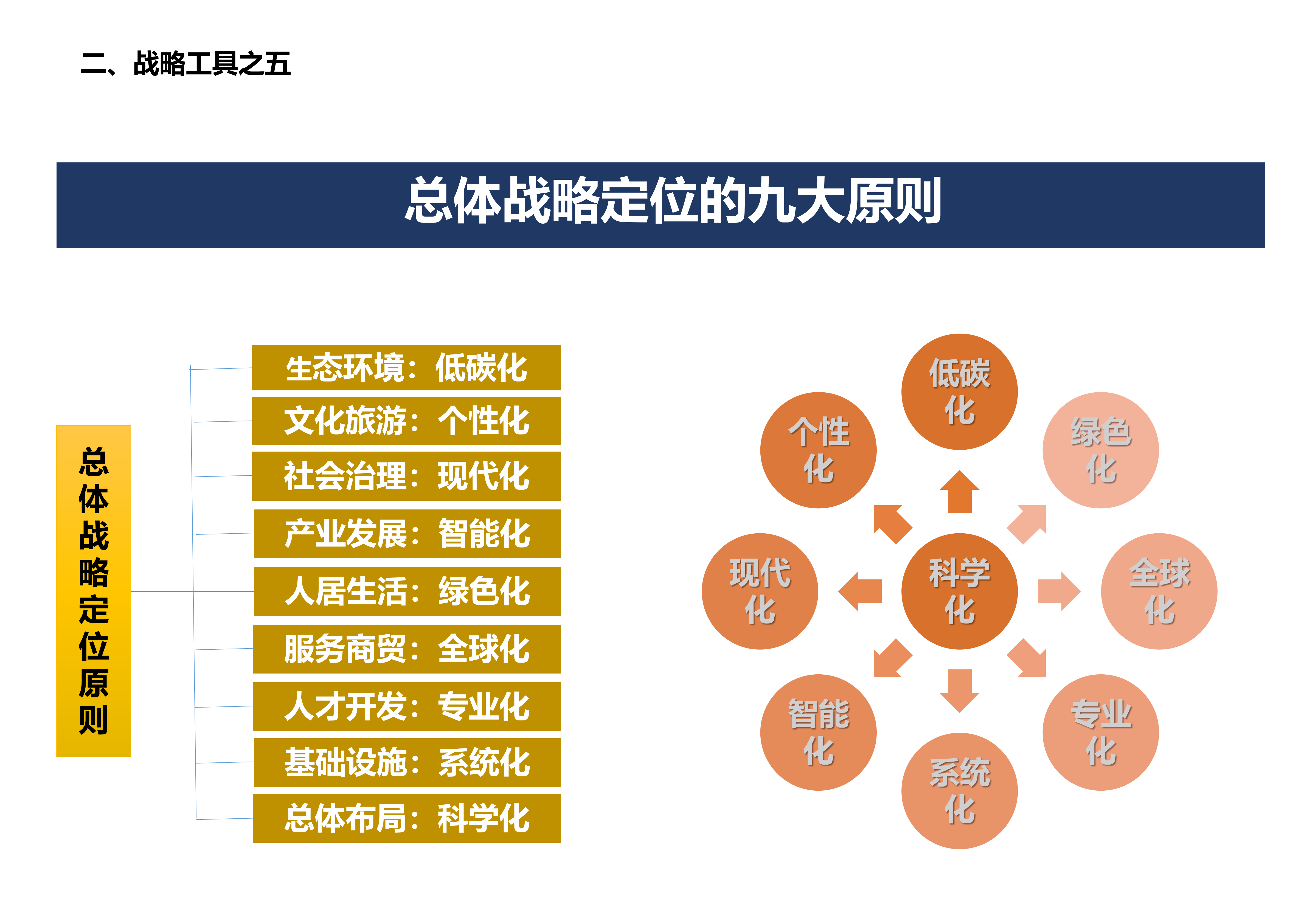 加村未來繁榮藍圖，最新發(fā)展規(guī)劃揭秘