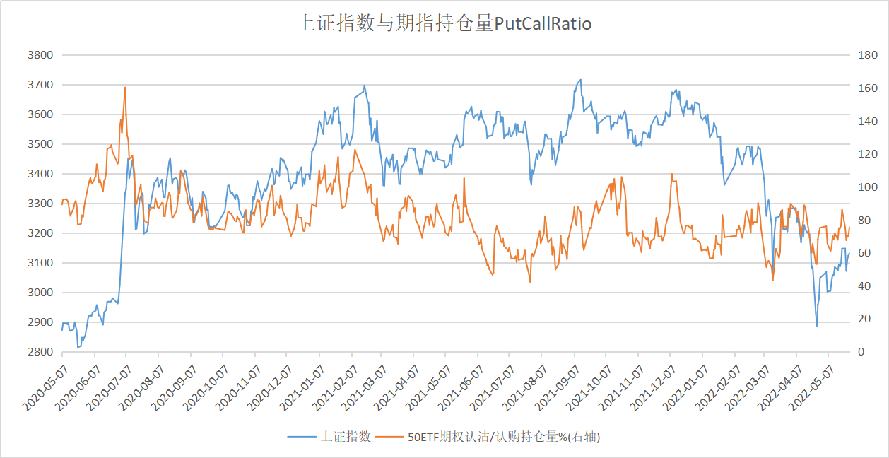 最新上證50，市場(chǎng)風(fēng)向與投資趨勢(shì)深度解析