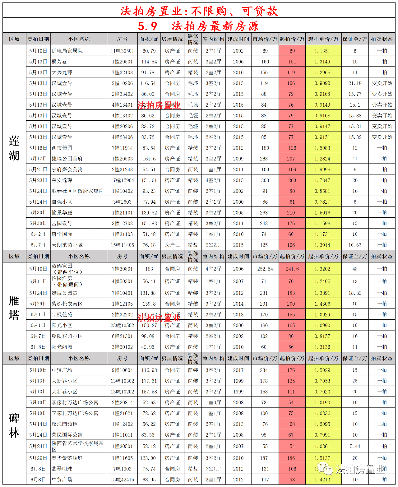 江門候機(jī)樓最新時(shí)刻表公布，輕松啟程便捷出行