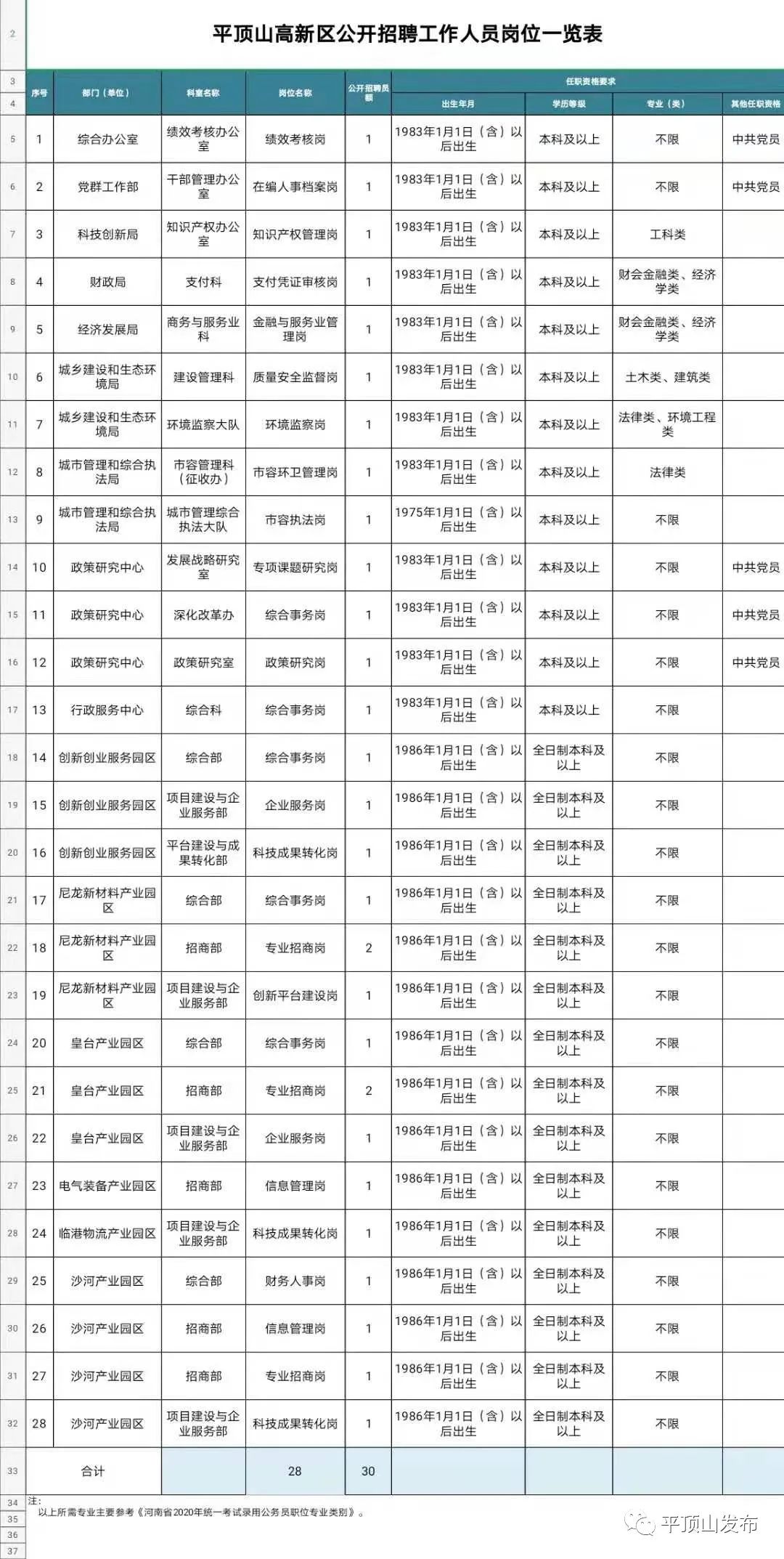 關(guān)于我們 第353頁