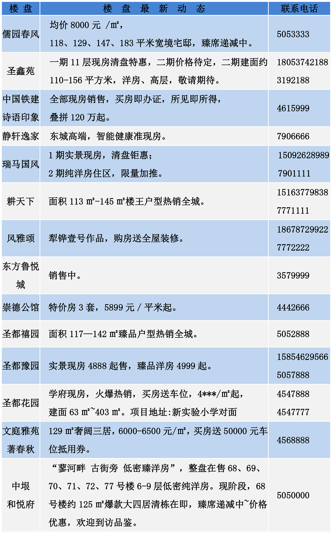 最新房產(chǎn)動(dòng)態(tài)與市場(chǎng)趨勢(shì)，政策影響及未來(lái)展望分析