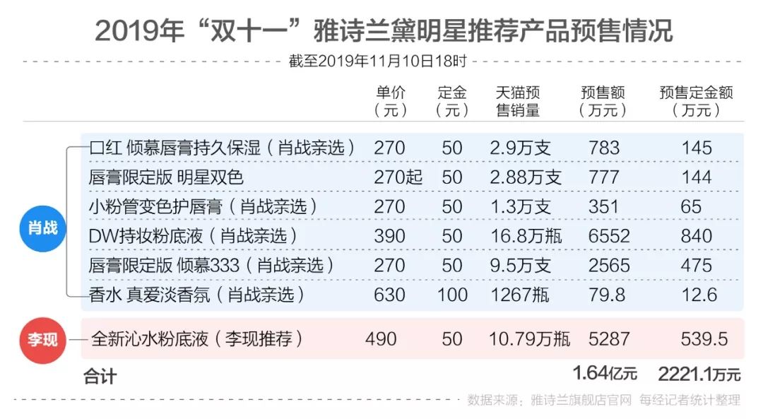 白小姐四肖四碼100%準(zhǔn),實(shí)地分析數(shù)據(jù)執(zhí)行_1080p59.420