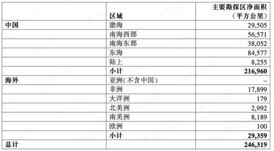 香港正版資料全年免費公開優(yōu)勢,收益說明解析_進階版47.247