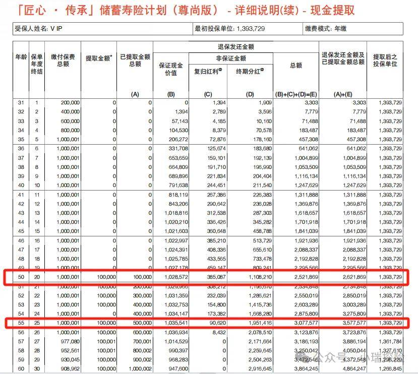 香港最準(zhǔn)一肖一特100,可靠設(shè)計(jì)策略解析_Deluxe86.195