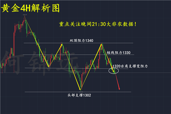 最準一碼一肖100%精準老錢莊揭秘,深度分析解釋定義_黃金版86.984