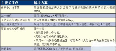 澳彩精準資料免費長期公開,安全性方案設(shè)計_D版20.104