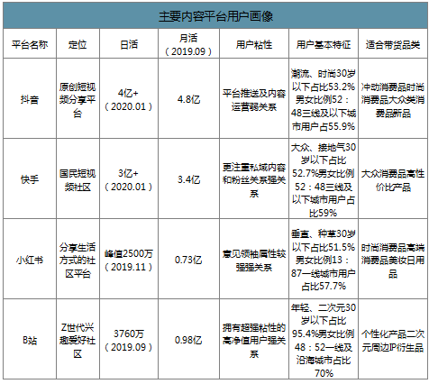 2024年正版資料全年免費,高效方法解析_網(wǎng)紅版26.125