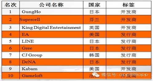 案例展示 第235頁