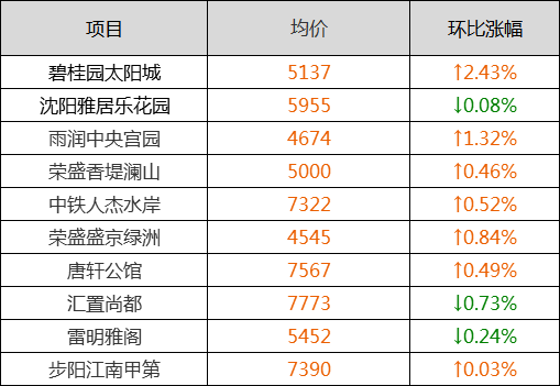 62669cc澳彩資料大全2020期,實(shí)際數(shù)據(jù)說明_OP32.739