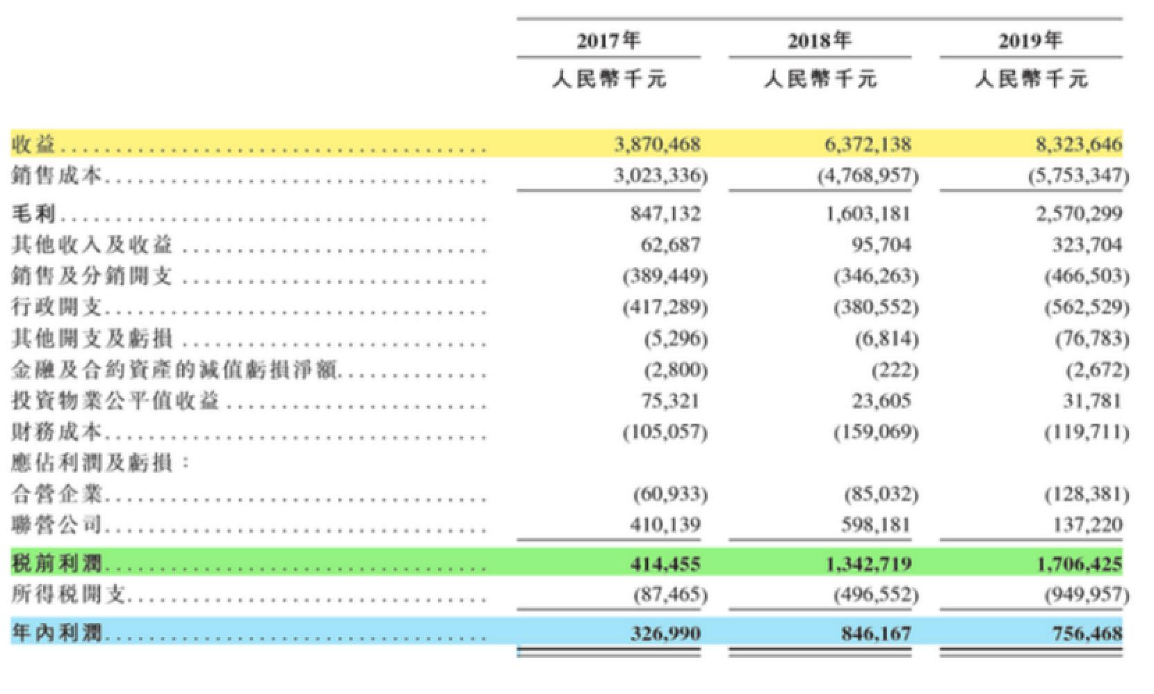 香港4777777開獎結果+開獎結果一,實地數據驗證策略_尊享款20.969