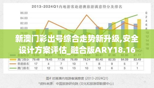 新粵門六舍彩資料正版,數(shù)據(jù)驅(qū)動(dòng)設(shè)計(jì)策略_6DM57.139