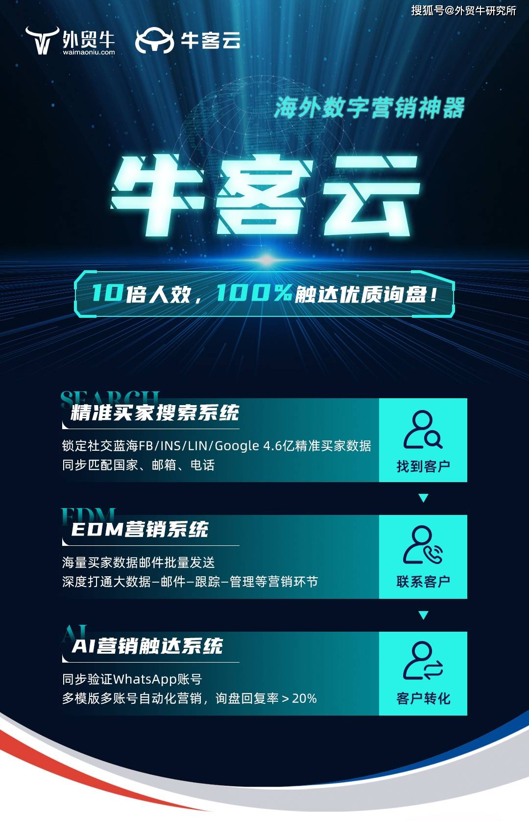 2024新奧資料免費(fèi)精準(zhǔn),高效設(shè)計(jì)策略_頂級(jí)款73.570