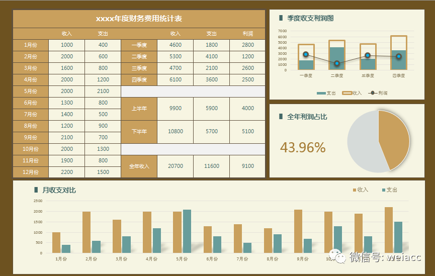 新澳天天開獎(jiǎng)資料大全下載安裝,數(shù)據(jù)實(shí)施導(dǎo)向_LT47.461