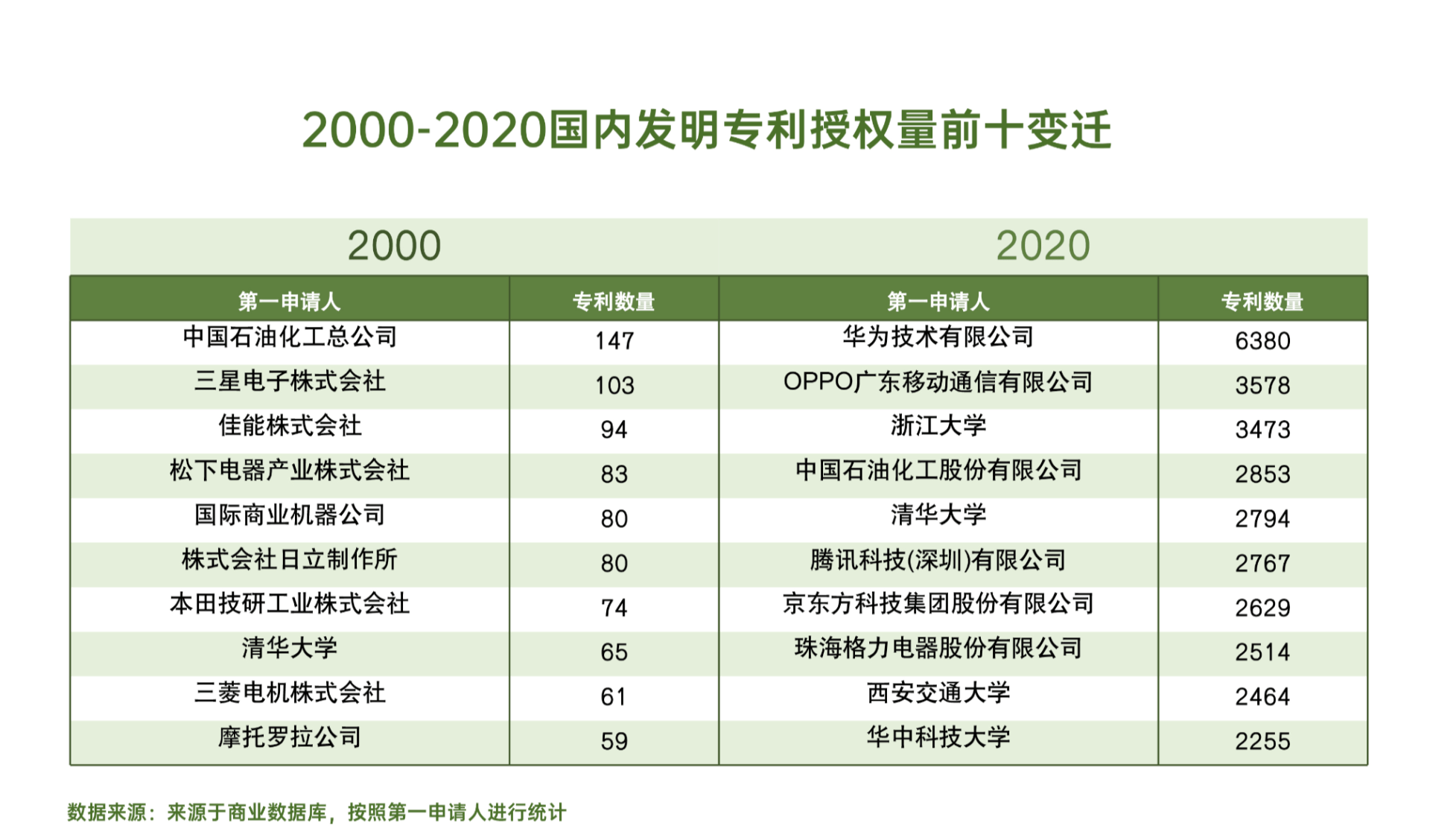 新澳2024今晚開獎(jiǎng)結(jié)果,數(shù)據(jù)引導(dǎo)計(jì)劃執(zhí)行_專屬版98.722