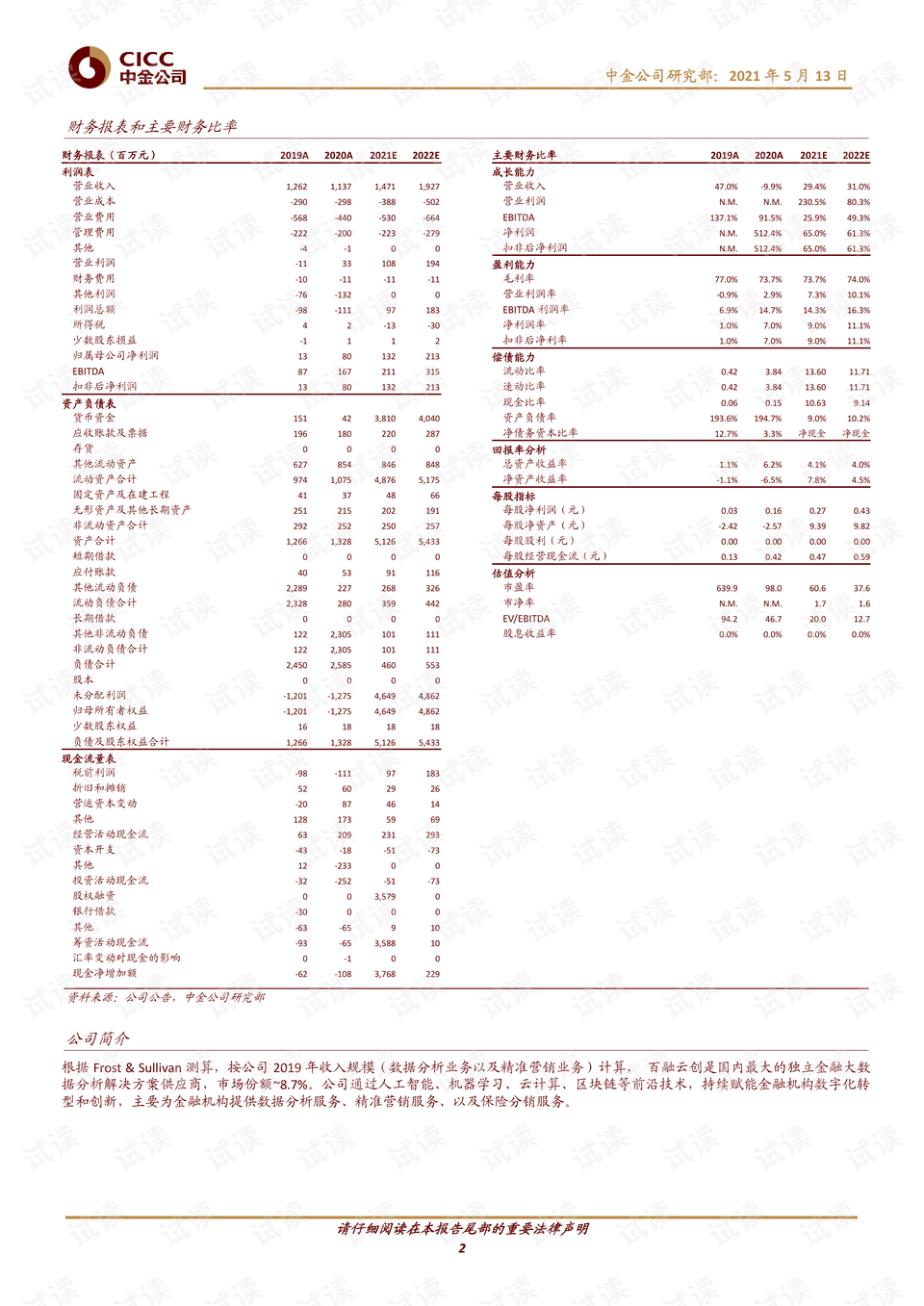 關(guān)于我們 第10頁