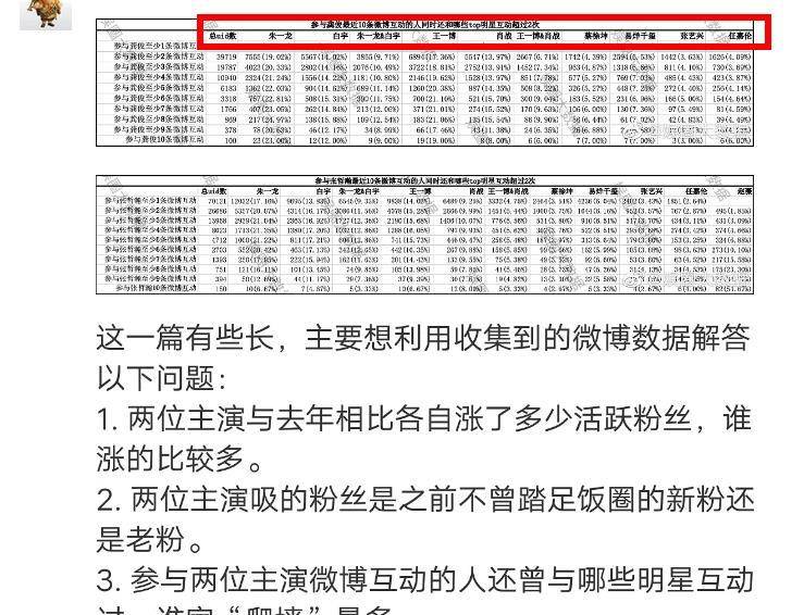 澳門三肖三碼三期鳳凰網,數據導向實施步驟_NE版95.57