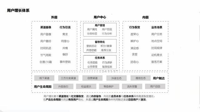 2024新奧全年資料免費公開,系統(tǒng)化評估說明_MR60.120