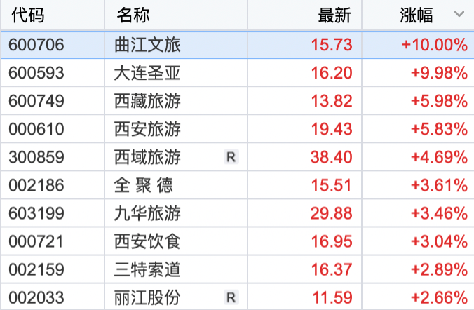 2024年新澳門(mén)開(kāi)碼歷史記錄,經(jīng)典案例解釋定義_高級(jí)版84.316