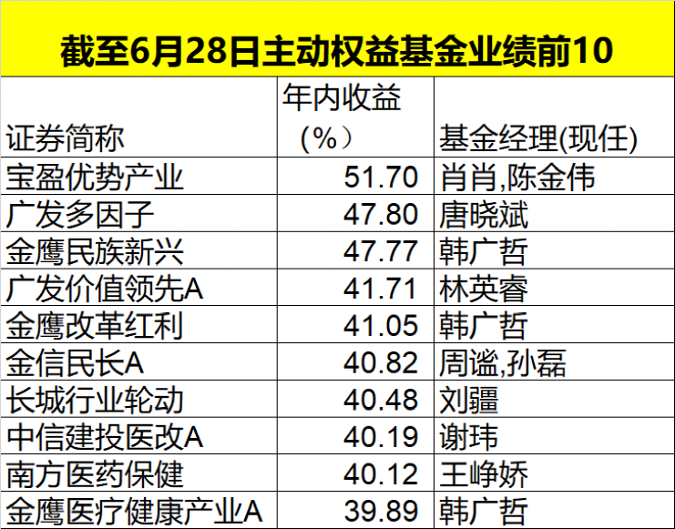 澳門特馬今天開獎結(jié)果,數(shù)據(jù)支持計劃解析_MR59.791