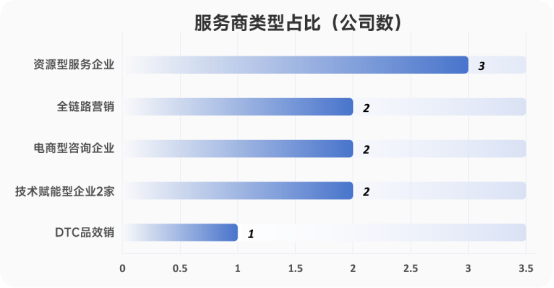 產(chǎn)品中心 第15頁