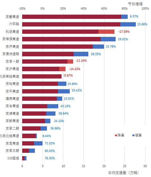 新澳門六開獎結果今天,實地驗證分析數(shù)據(jù)_Pixel49.916