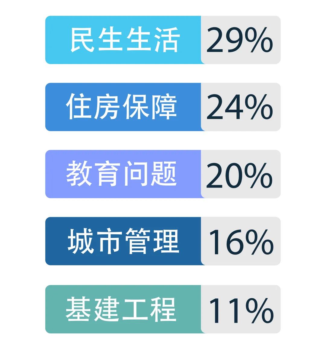 新奧門(mén)特免費(fèi)資料大全,預(yù)測(cè)解讀說(shuō)明_錢(qián)包版25.99