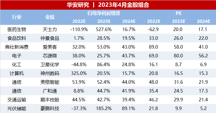 澳門(mén)六開(kāi)獎(jiǎng)結(jié)果2023開(kāi)獎(jiǎng)記錄,市場(chǎng)趨勢(shì)方案實(shí)施_安卓款96.217