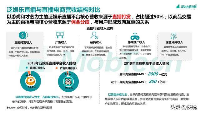 新澳門最快開獎(jiǎng)直播進(jìn)入,理論研究解析說(shuō)明_nShop89.593