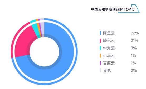 第一會所最新IP地址全面解析指南