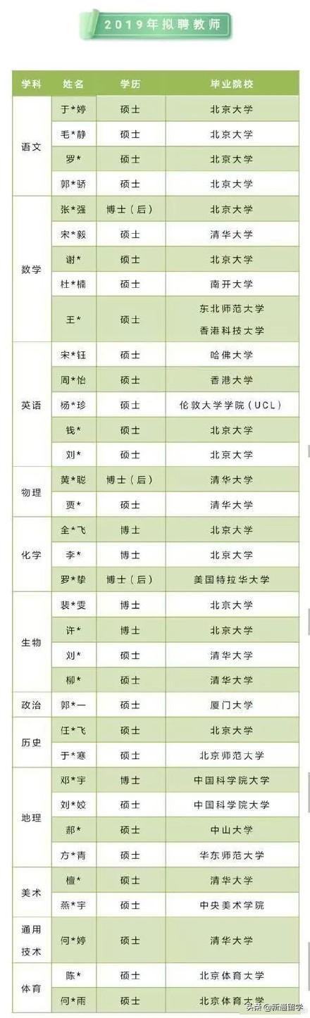 深圳最新招聘信息2019，職場新機(jī)遇與挑戰(zhàn)揭秘