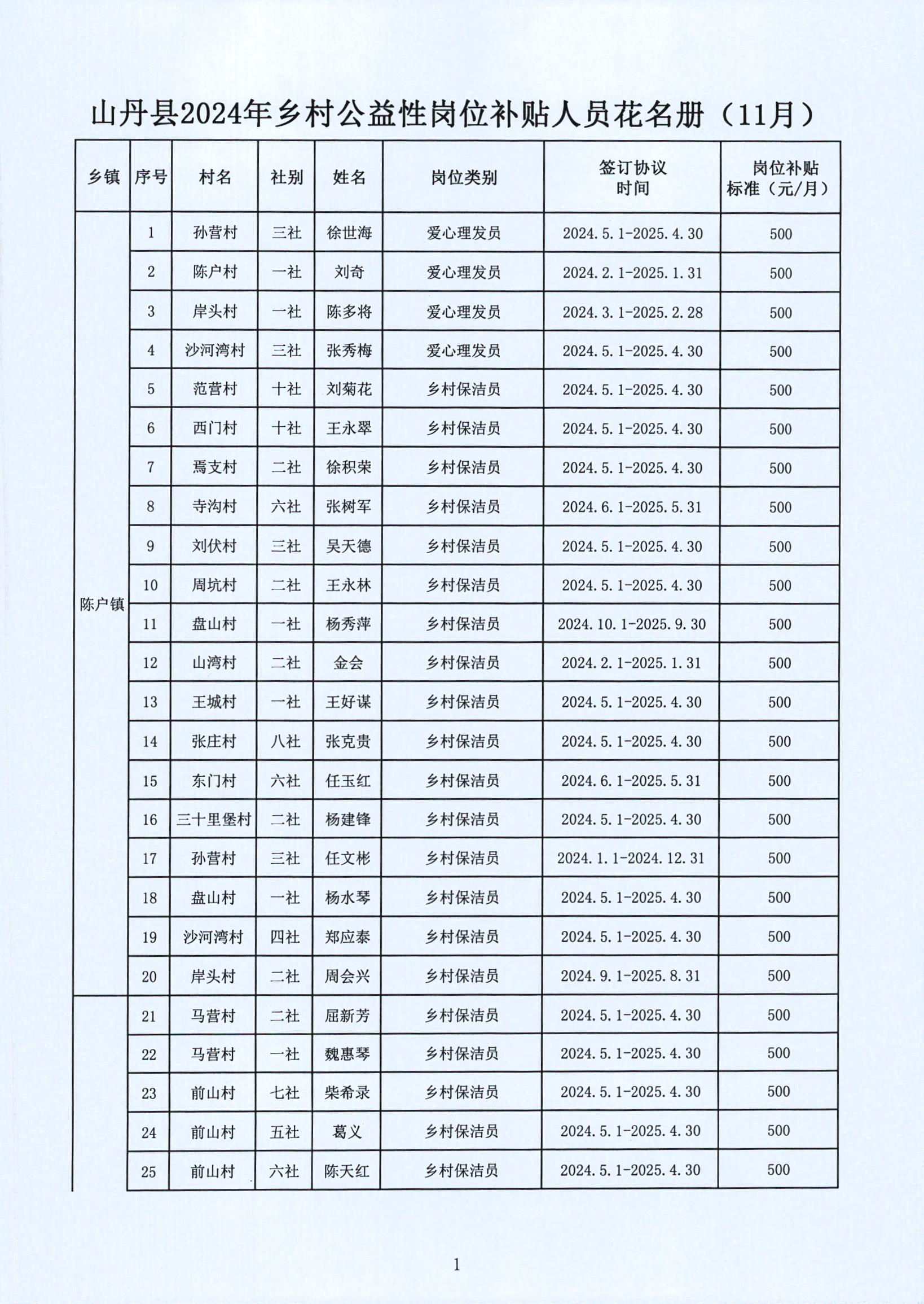 第10頁